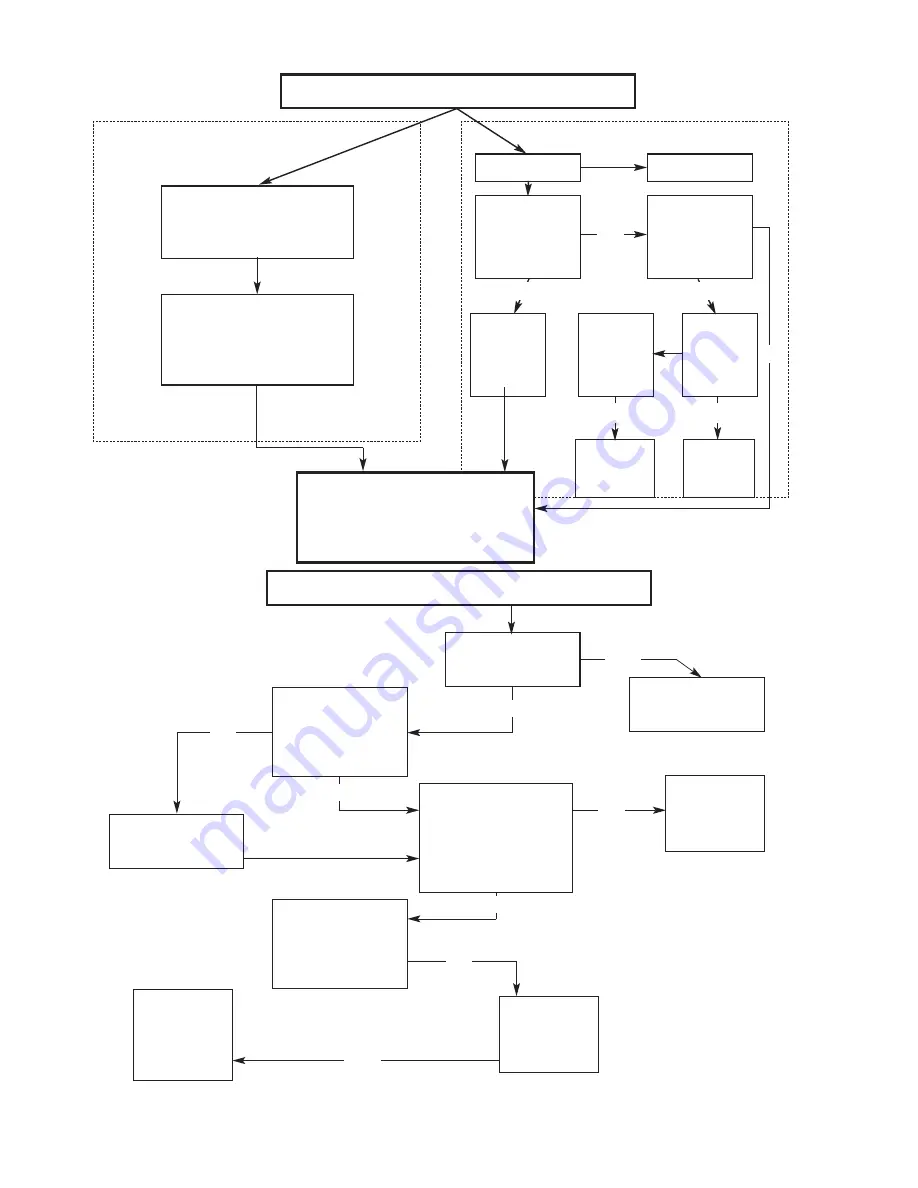 OSO SOLARCYL Installation Manual Download Page 14