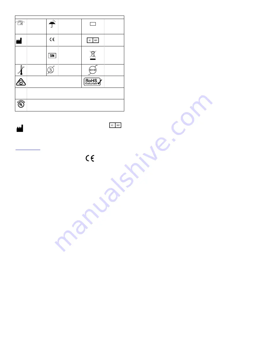 Osprey Medical Display, Contrast Monitoring Instructions For Use Manual Download Page 26