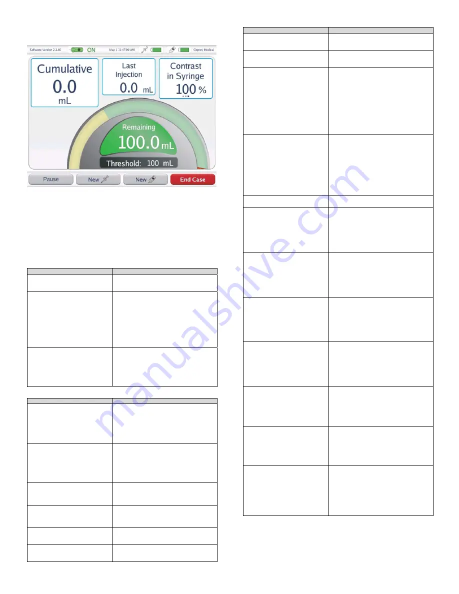 Osprey Medical Display, Contrast Monitoring Instructions For Use Manual Download Page 31