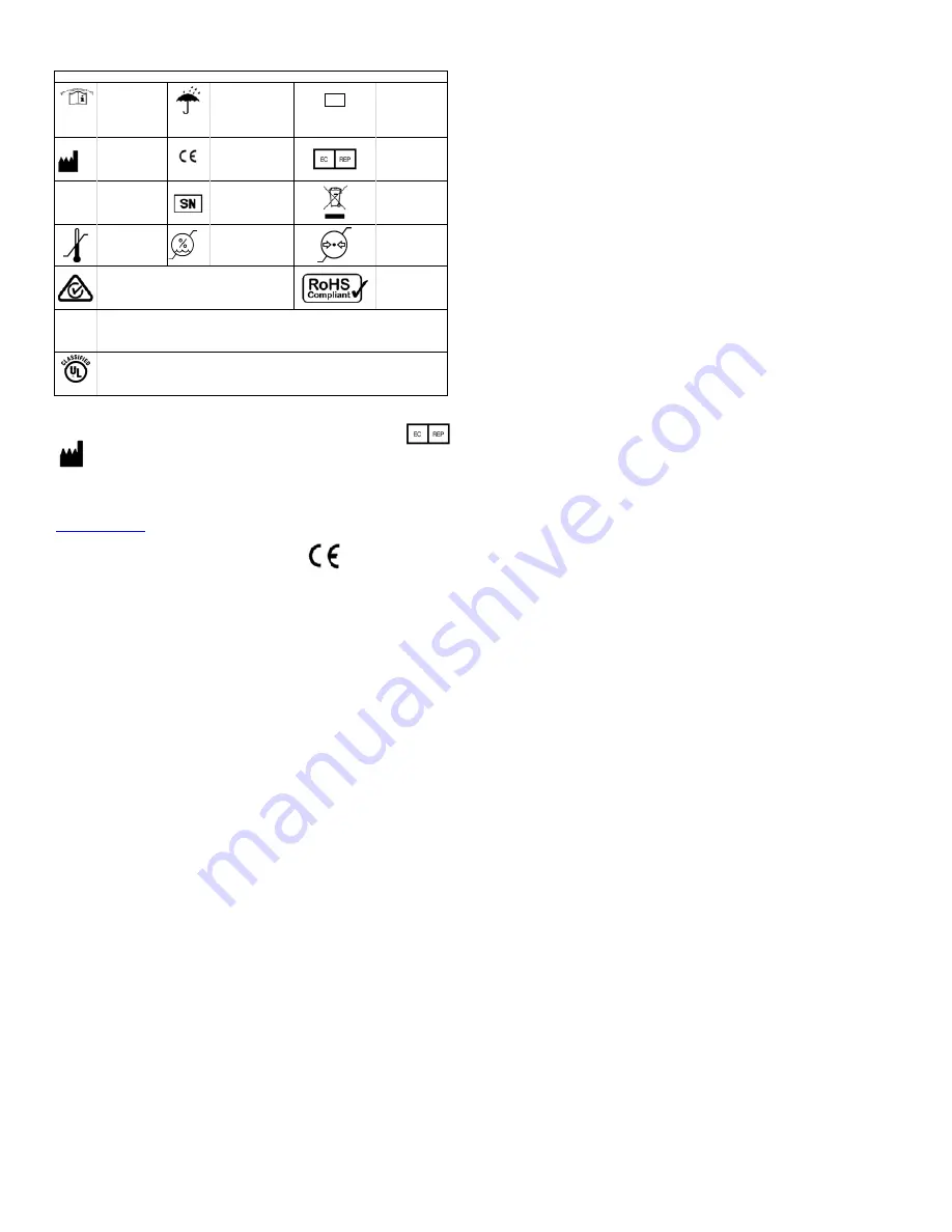 Osprey Medical Display, Contrast Monitoring Instructions For Use Manual Download Page 53