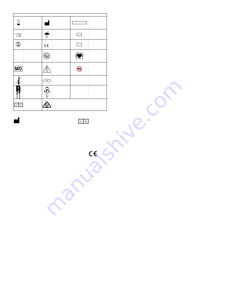 Osprey Medical DyeVer Plus EZ Instructions For Use Manual Download Page 85