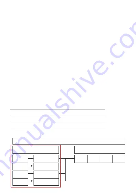 Osram AM356970031 Скачать руководство пользователя страница 24