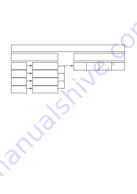 Osram AM356970031 Information For Use Download Page 51