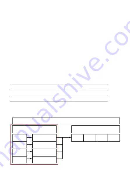 Osram AM356970031 Information For Use Download Page 53