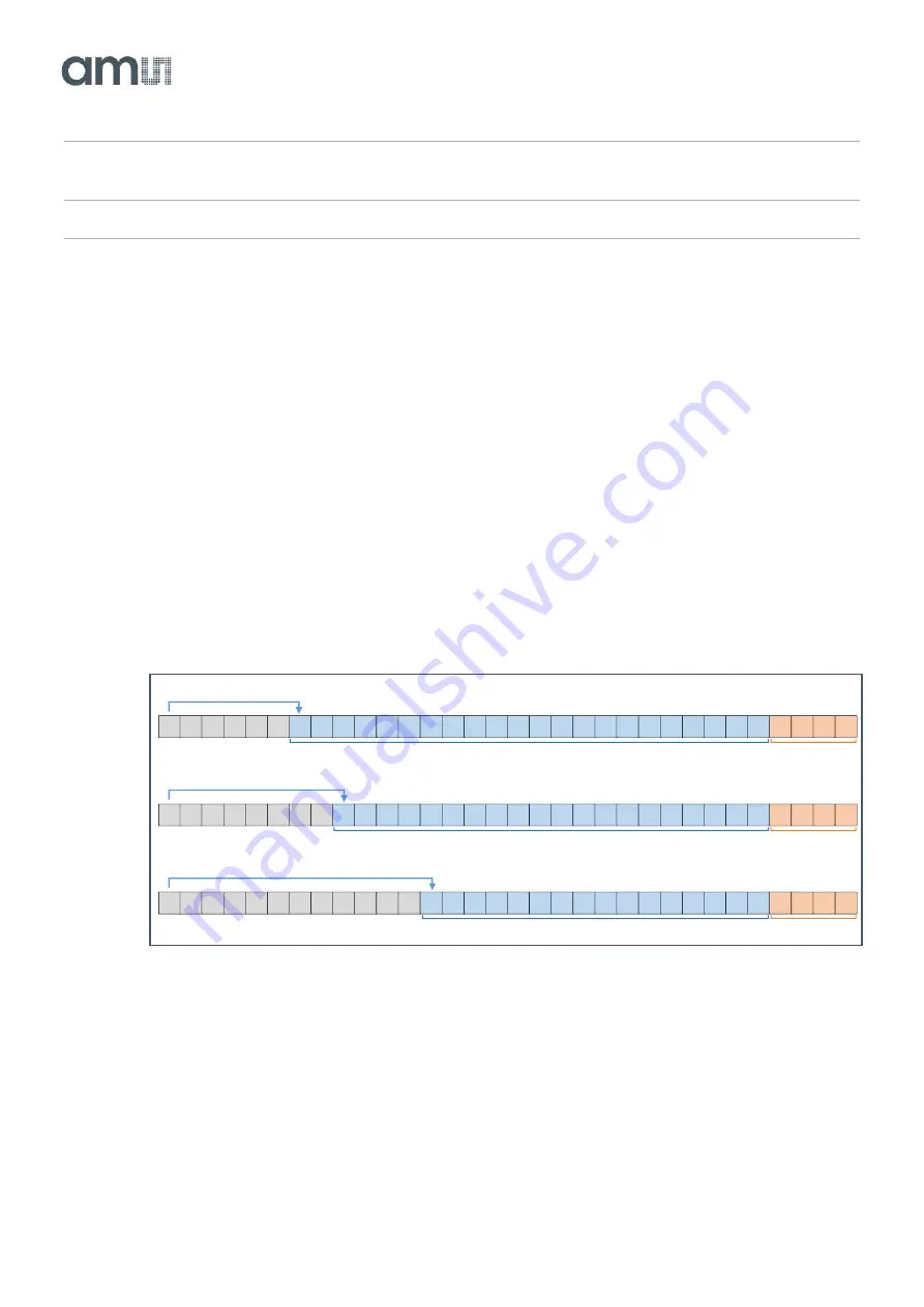 Osram ams TSL2521 Manual Download Page 14