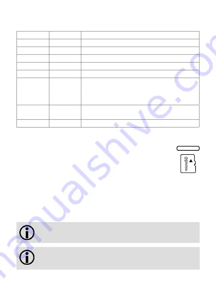 Osram Butler XT2 Setup Manual Download Page 13