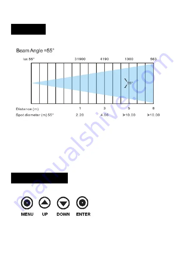 Osram BY-P28 User Manual Download Page 6