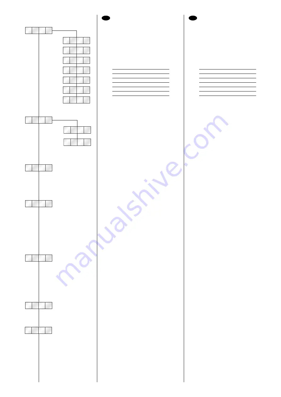 Osram C61095 Скачать руководство пользователя страница 22