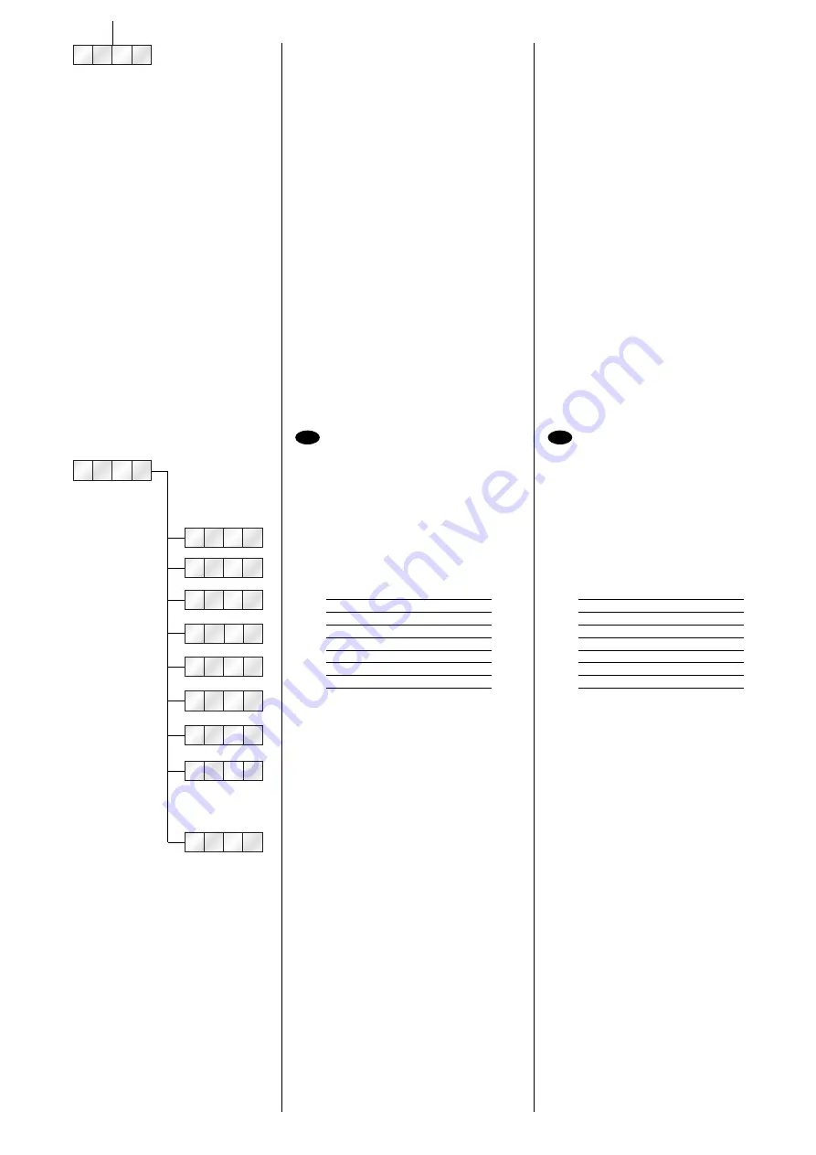 Osram C61095 Скачать руководство пользователя страница 24