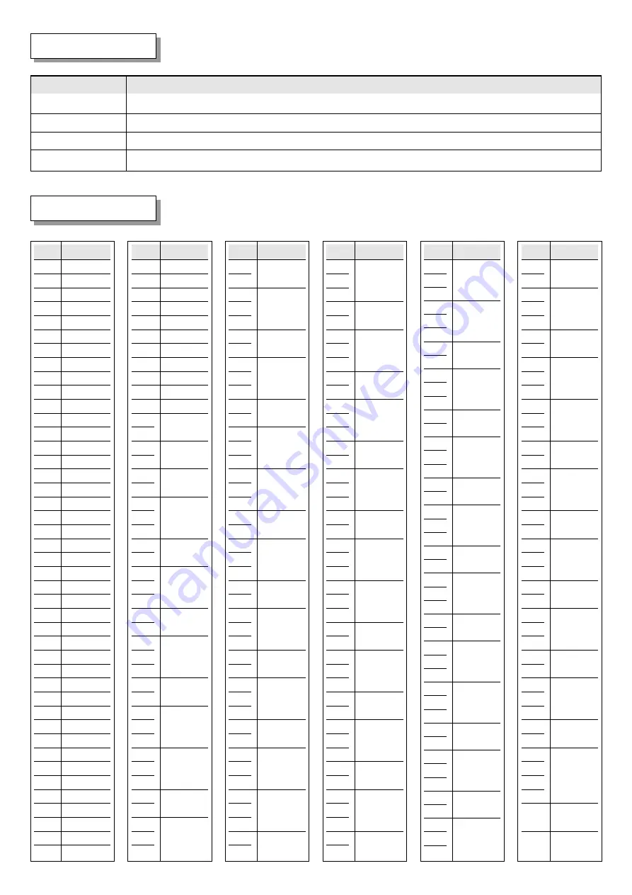 Osram C61095 Instruction Manual Download Page 32