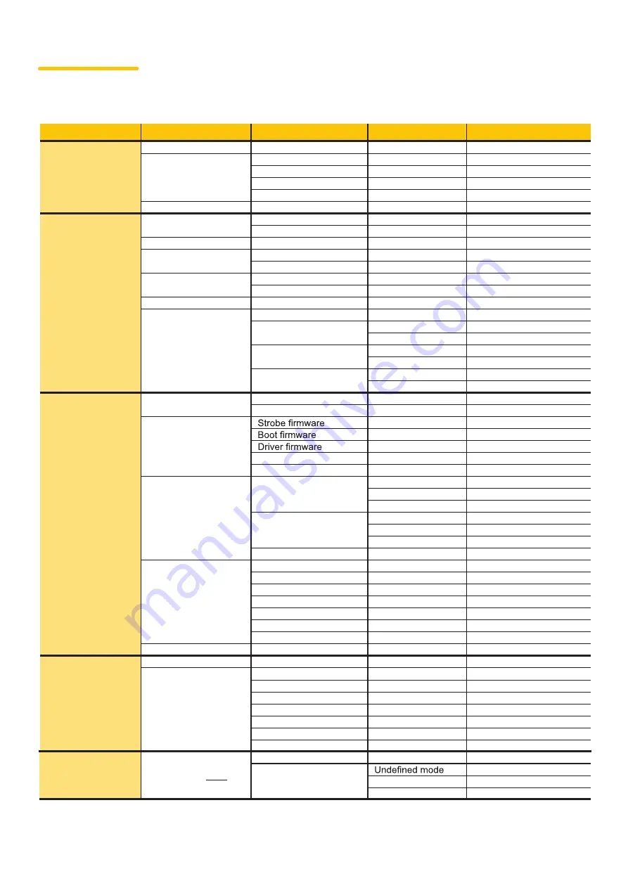 Osram C71091 Instruction Manual Download Page 11