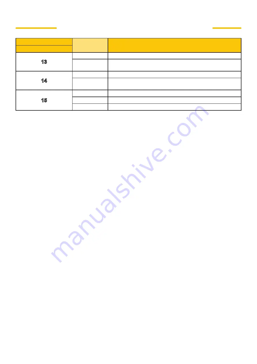 Osram C71091 Instruction Manual Download Page 25