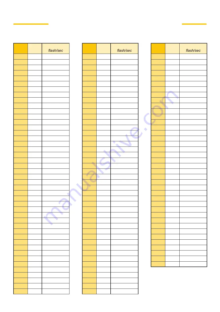 Osram C71091 Instruction Manual Download Page 28