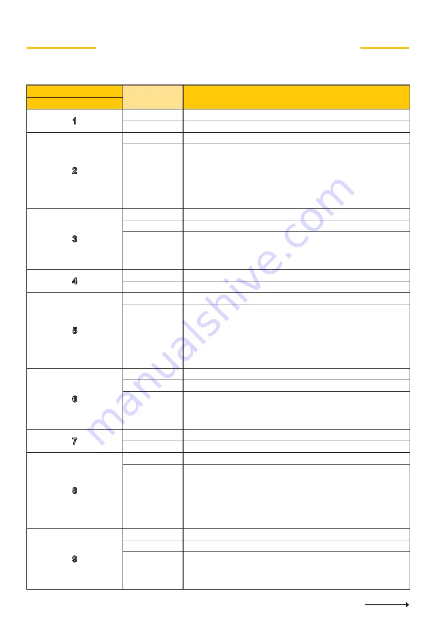 Osram Clay Paky STORMY C71090 Instruction Manual Download Page 22