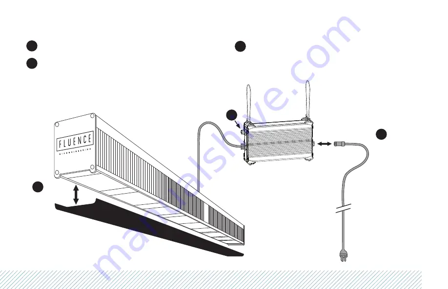 Osram Fluence  VYPR 2p User Manual Download Page 7