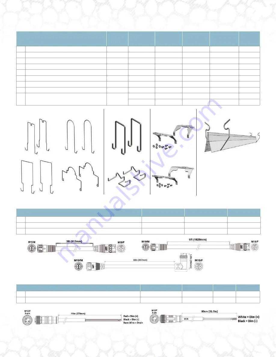 Osram Fluence VYPR 3p User'S Installation Manual Download Page 3