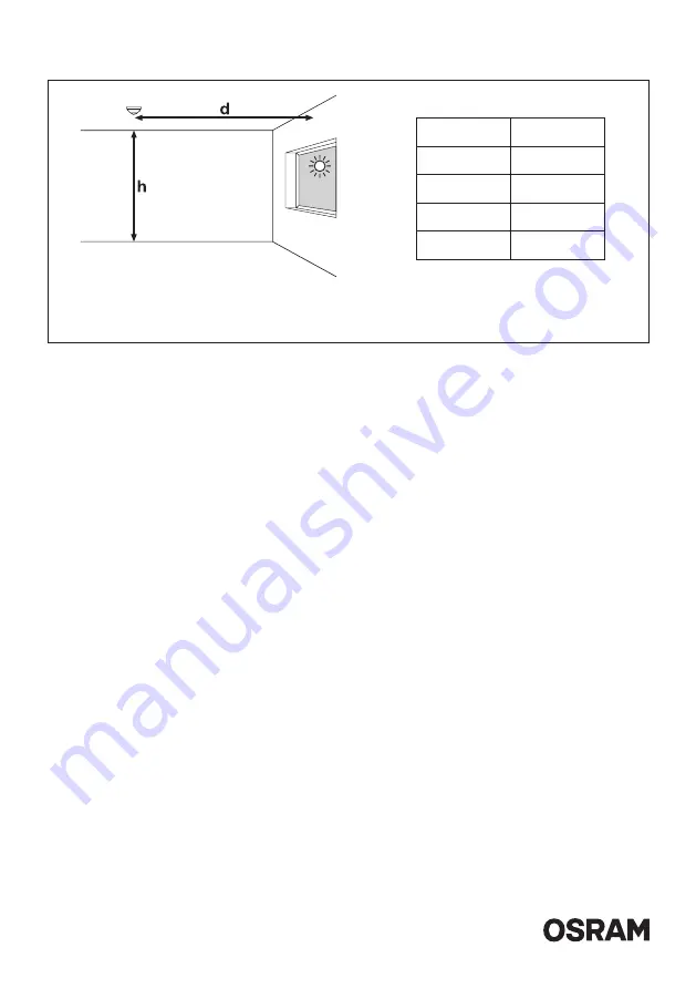 Osram HUBSENSE Quick Start Manual Download Page 3