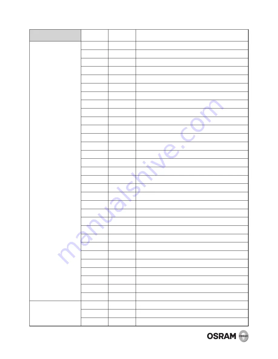 Osram kreios fresnel User Manual Download Page 13