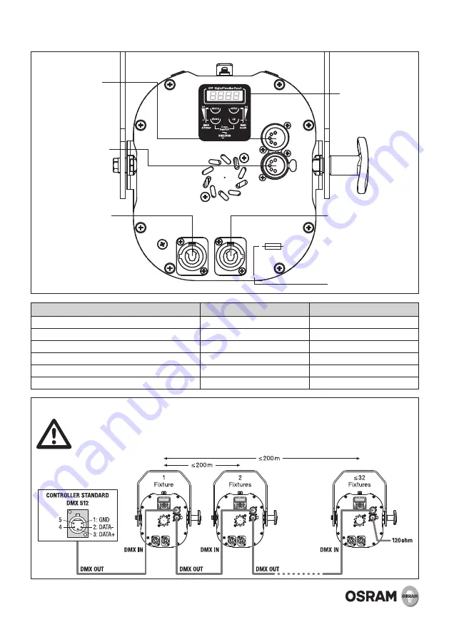 Osram KREIOS PROFILE 80W WW Скачать руководство пользователя страница 5