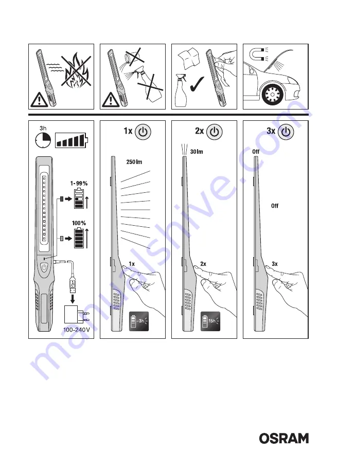 Osram LEDinspect SLIMLINE 250 LEDIL206 User Manual Download Page 2