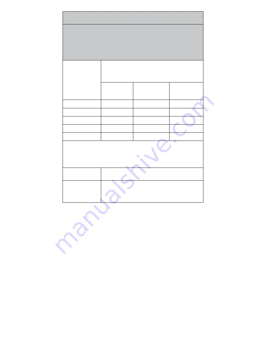 Ossur COLD RUSH COMPACT Instructions For Use Manual Download Page 42