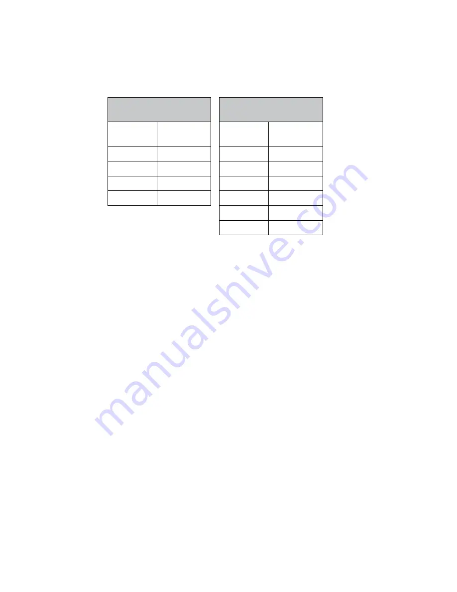 Ossur ICEROSS SEAL-IN  X LINERS Instructions For Use Manual Download Page 11