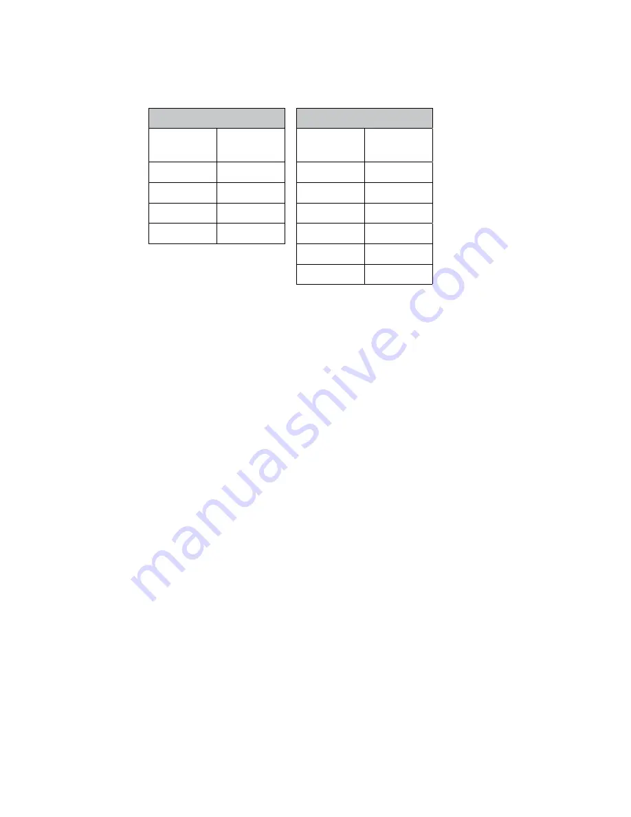 Ossur ICEROSS SEAL-IN  X LINERS Instructions For Use Manual Download Page 58