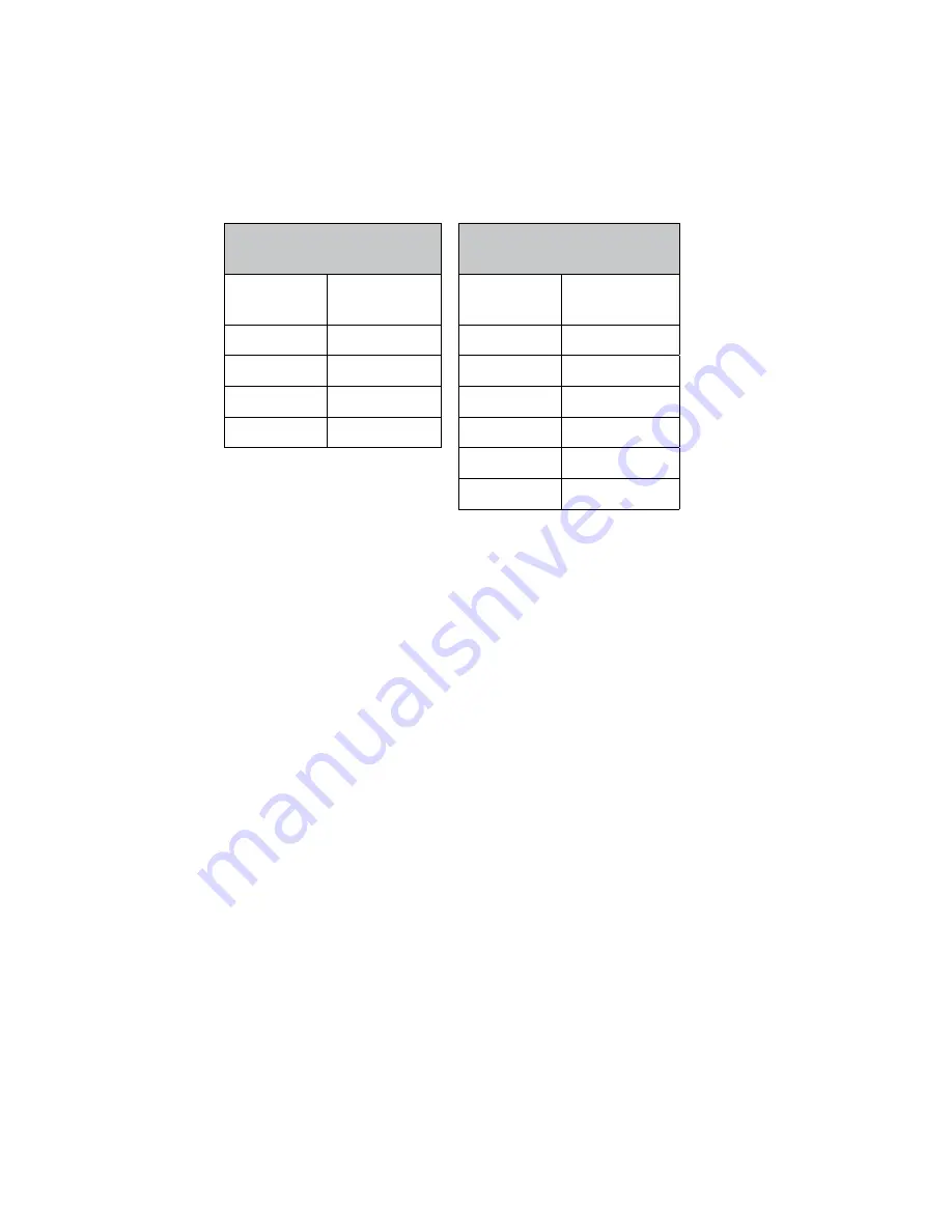 Ossur ICEROSS SEAL-IN  X LINERS Instructions For Use Manual Download Page 68