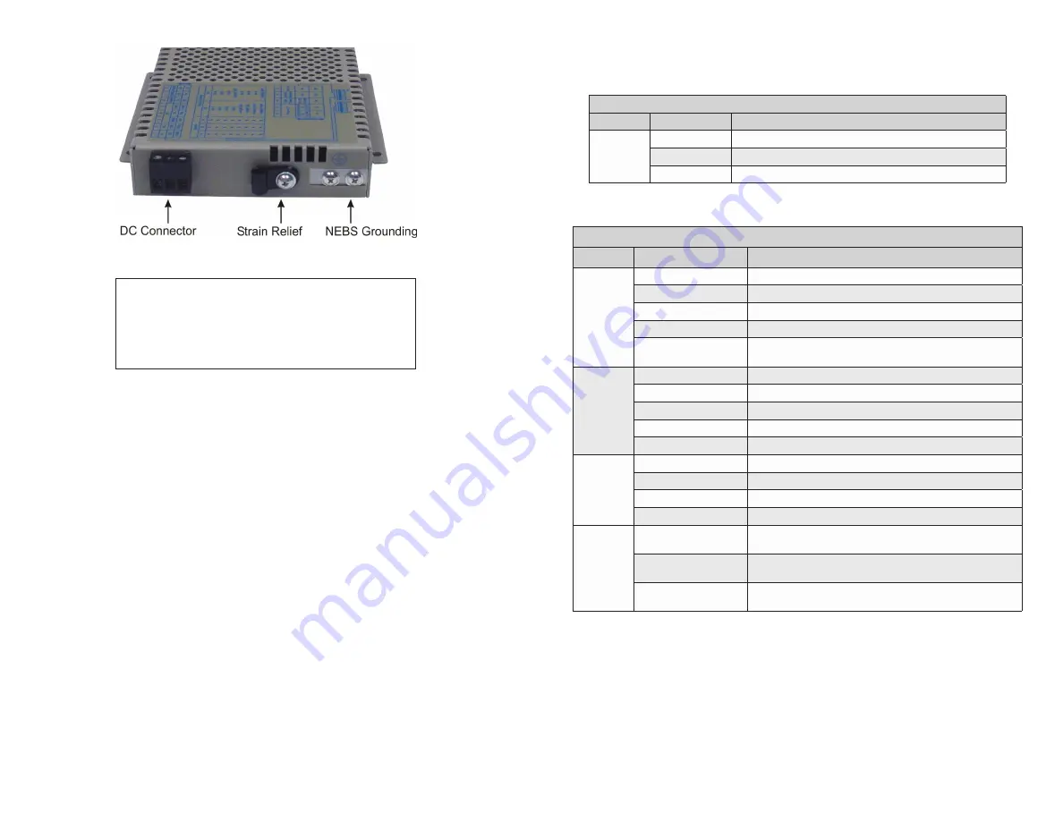 OST OmniConverter GPoE+/S User Manual Download Page 7