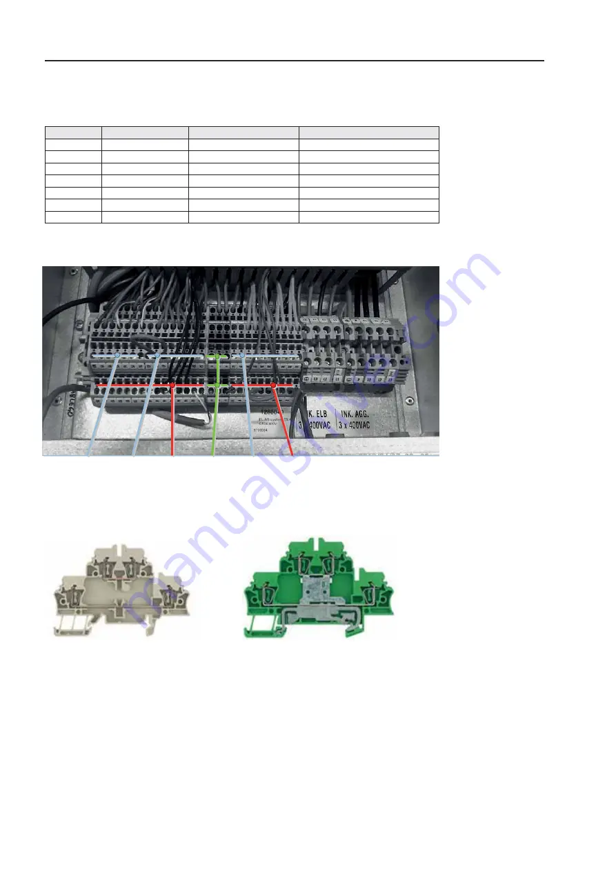 OSTBERG HERU 1200 S EC Installation Manual Download Page 28