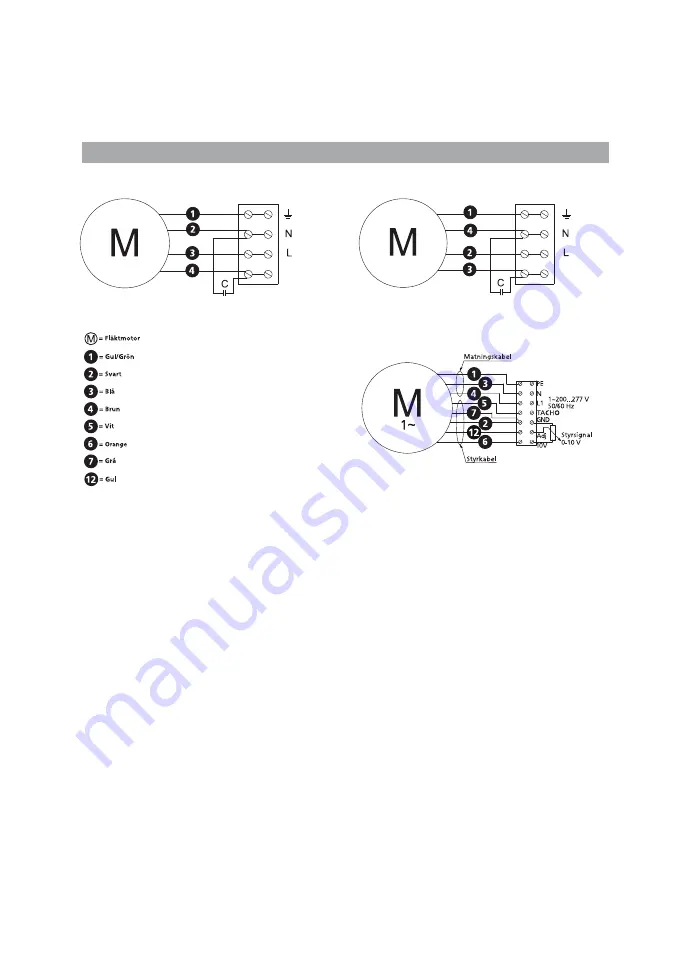 OSTBERG LPFB 100 A1 Directions For Use Manual Download Page 5