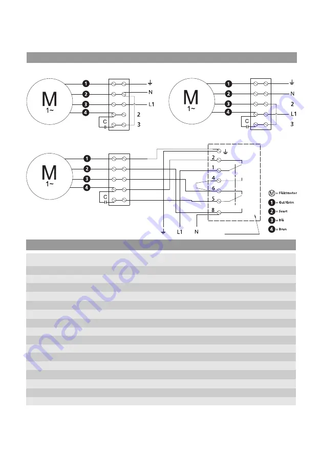 OSTBERG LPKB 125 B Directions For Use Manual Download Page 3