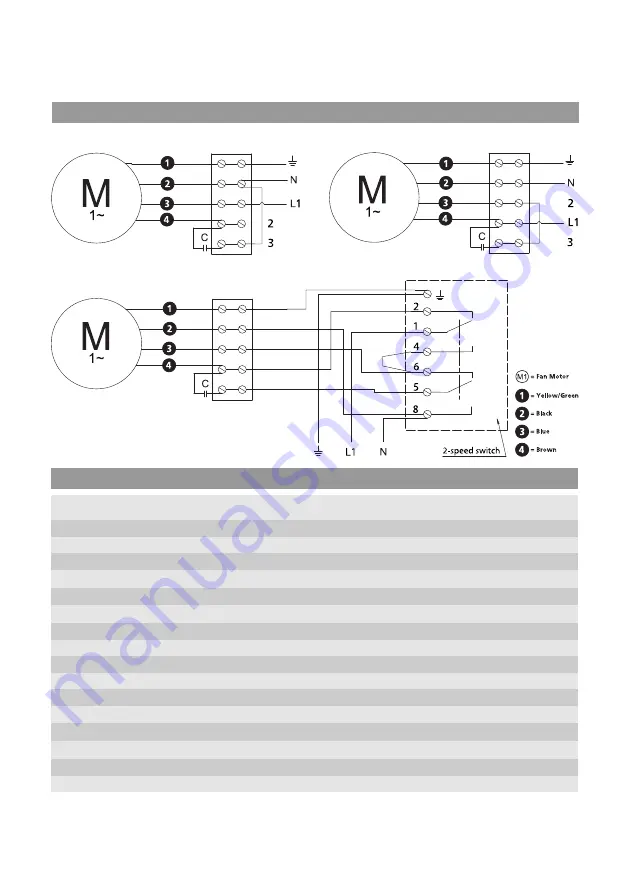 OSTBERG LPKB 125 B Directions For Use Manual Download Page 12