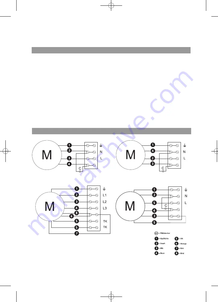 OSTBERG TKH 300 Directions For Use Manual Download Page 5