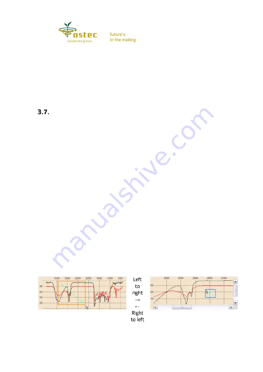 Ostec 4434-801-59962935-08 Operating Manual Download Page 19