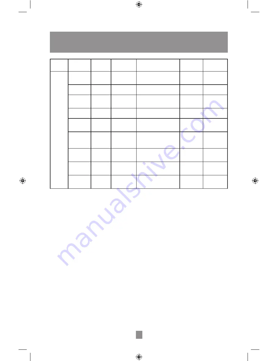 Oster 4415-449 Instruction Manual Download Page 8