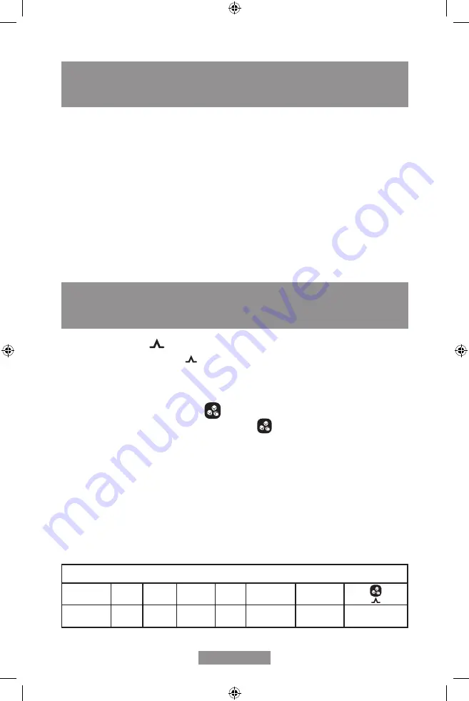 Oster BLSTCAG4551B Instruction Manual Download Page 6