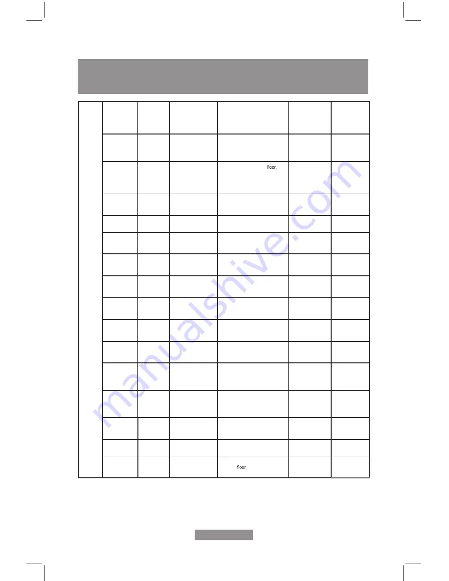 Oster BVSTDCUS Instruction Manual Download Page 13