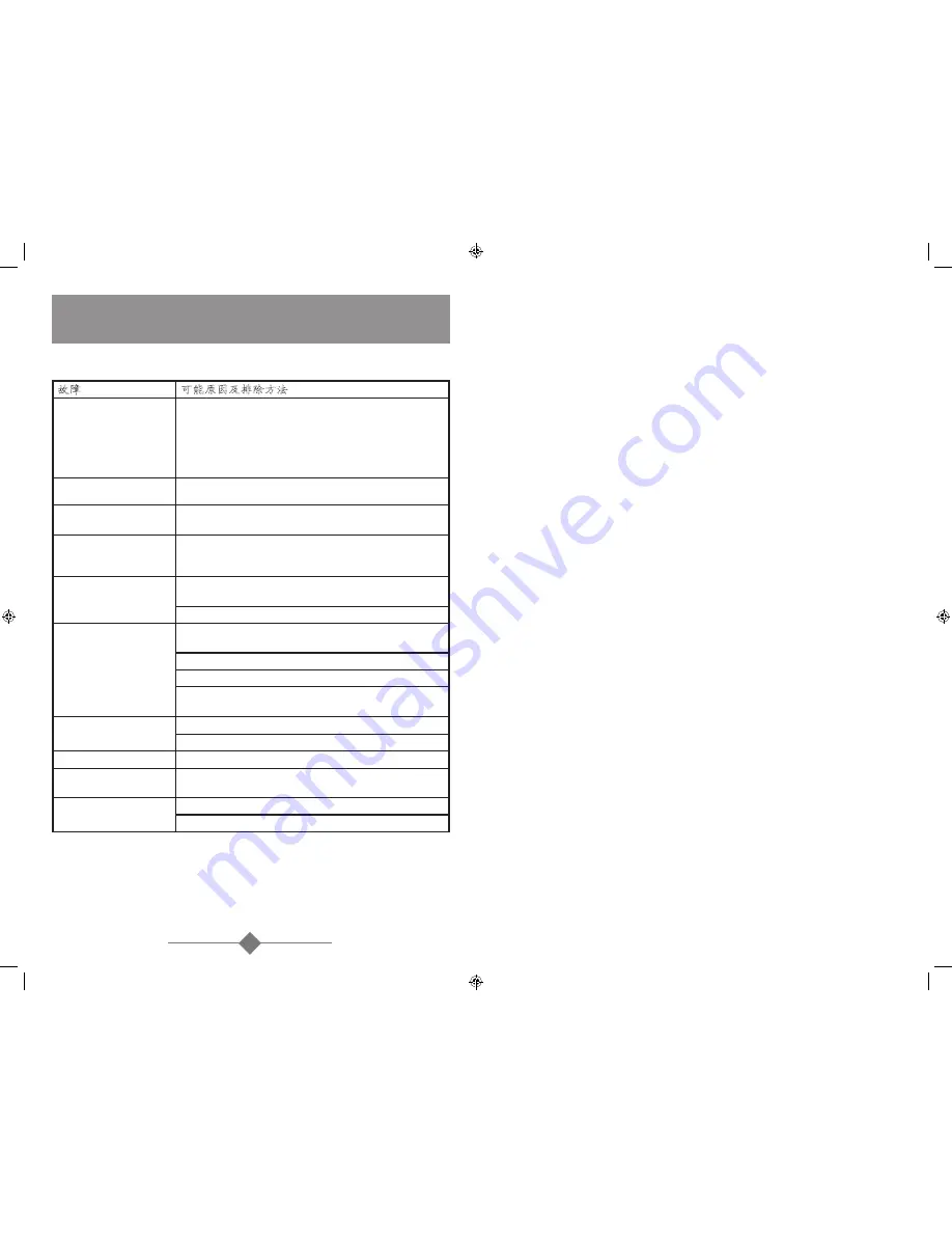 Oster BVSTMYB Series Instruction Manual Download Page 8