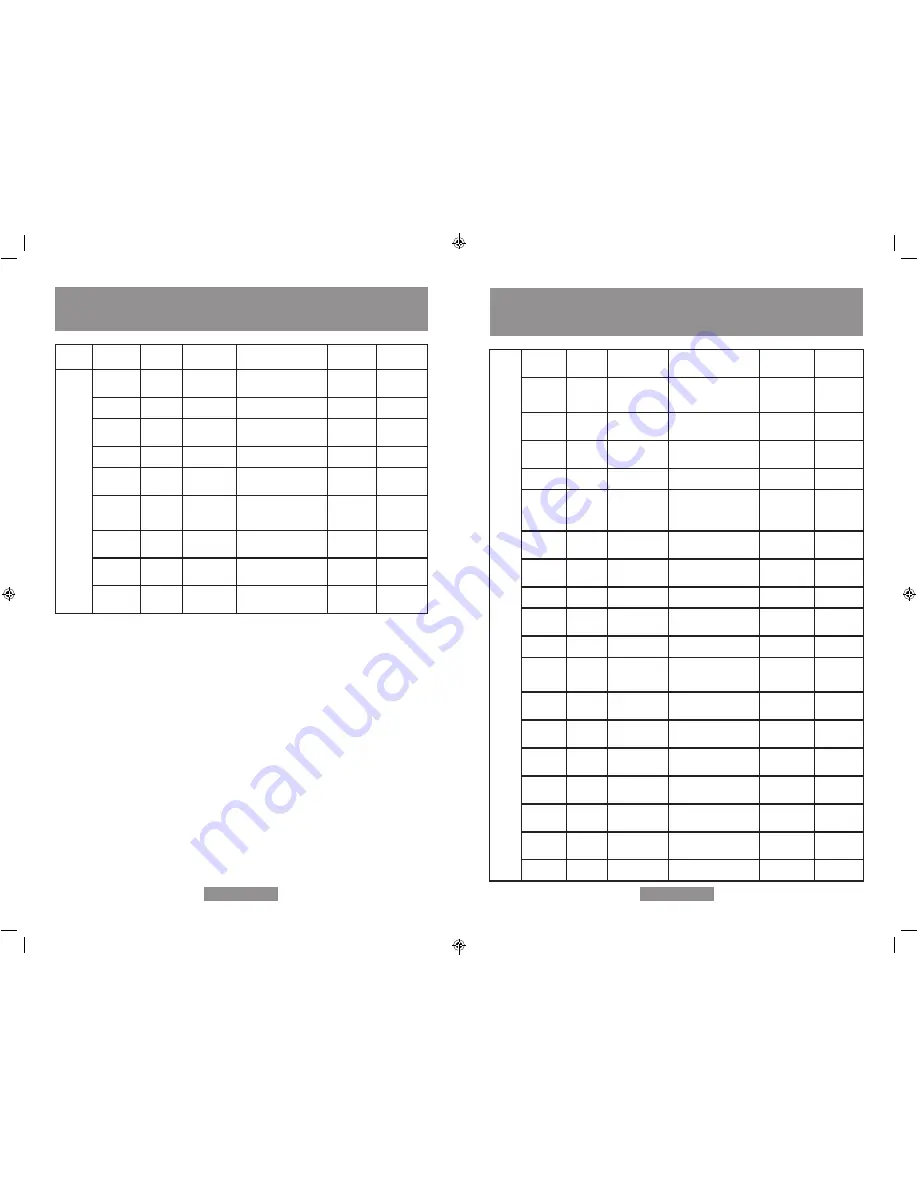 Oster HCSTPRHD22-049 Instruction Manual Download Page 6