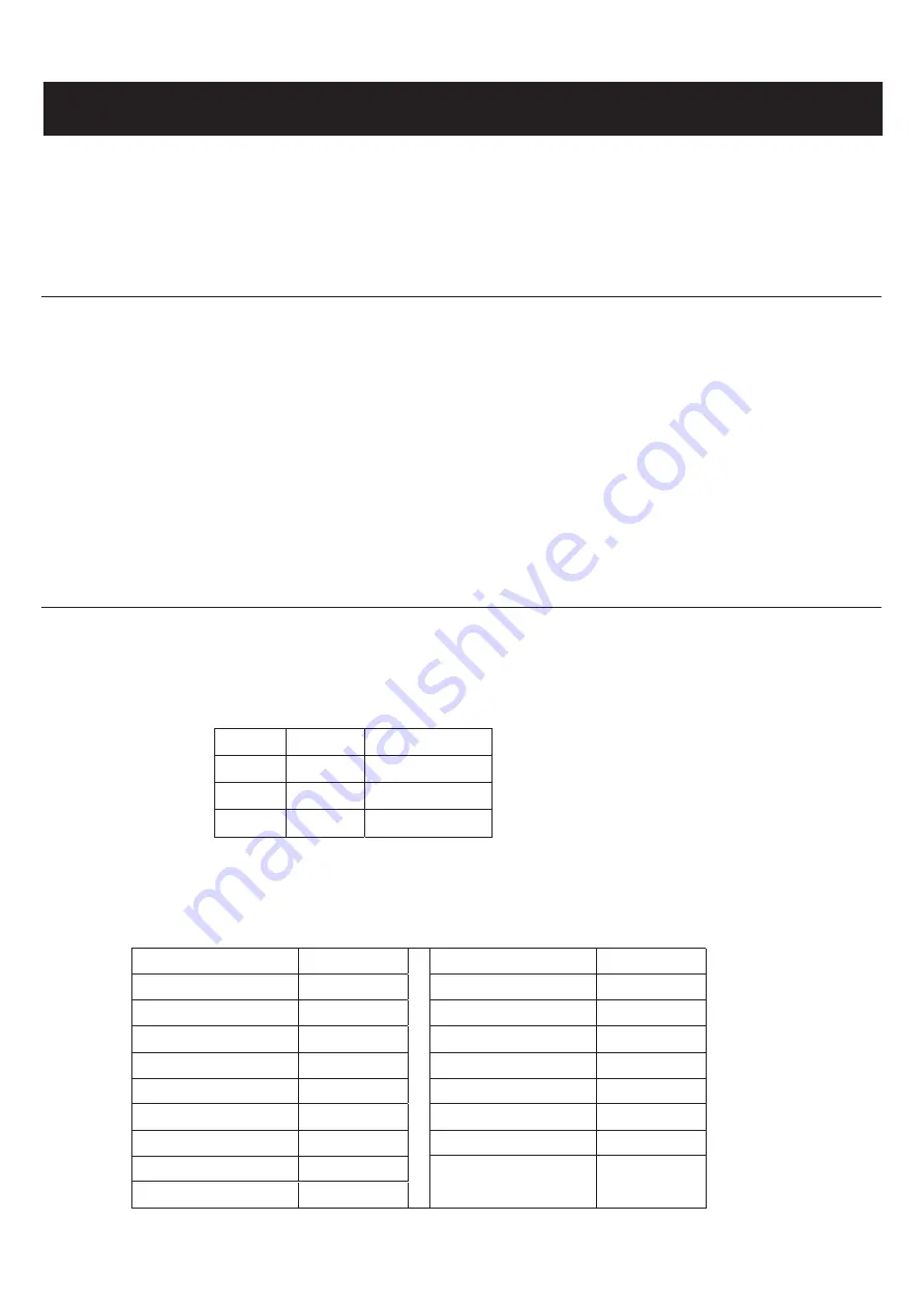 Oster OGB91601 User Manual Download Page 9