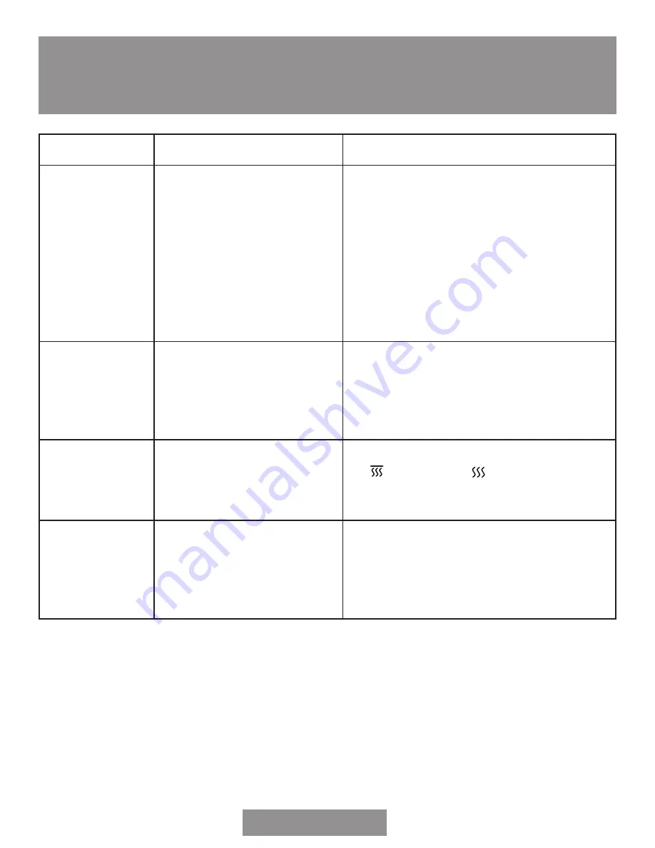 Oster TSSTTV7118 Instruction Manual Download Page 11