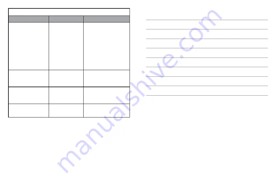 Oster TSSTTVCG04 User Manual Download Page 8