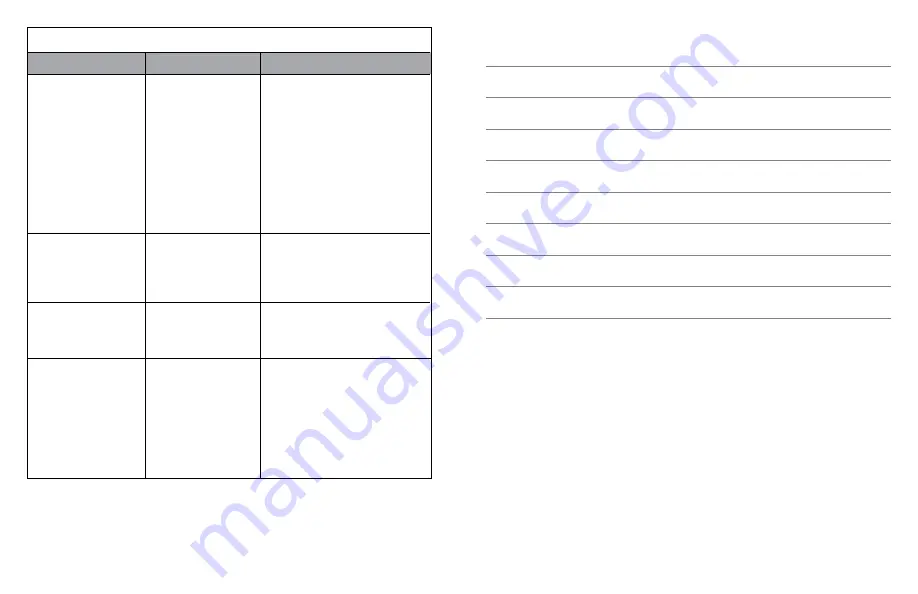 Oster TSSTTVCG04 User Manual Download Page 17