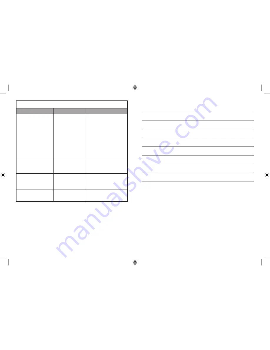 Oster TSSTTVFDXLPP-033 User Manual Download Page 8