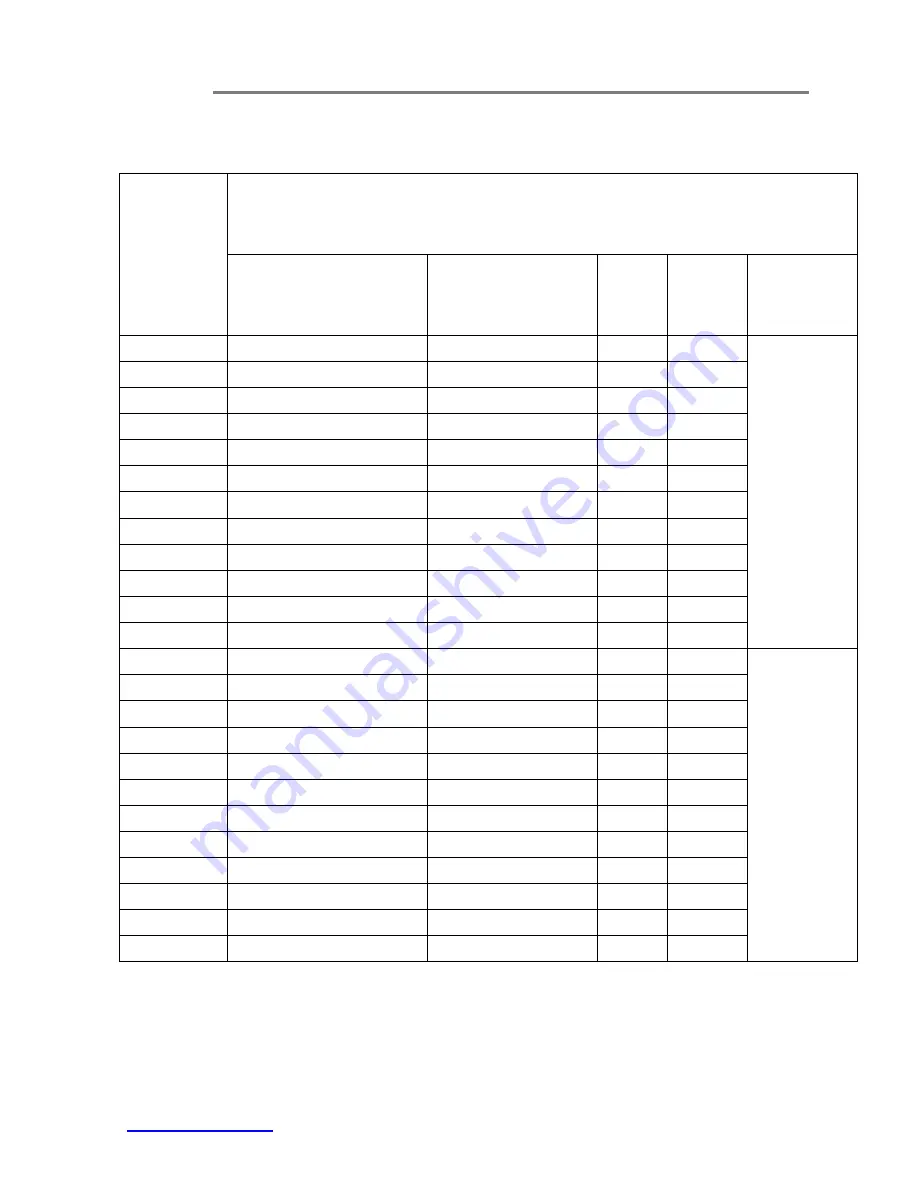 OT Systems ET2111-A-CM Installation And Operation Manual Download Page 6