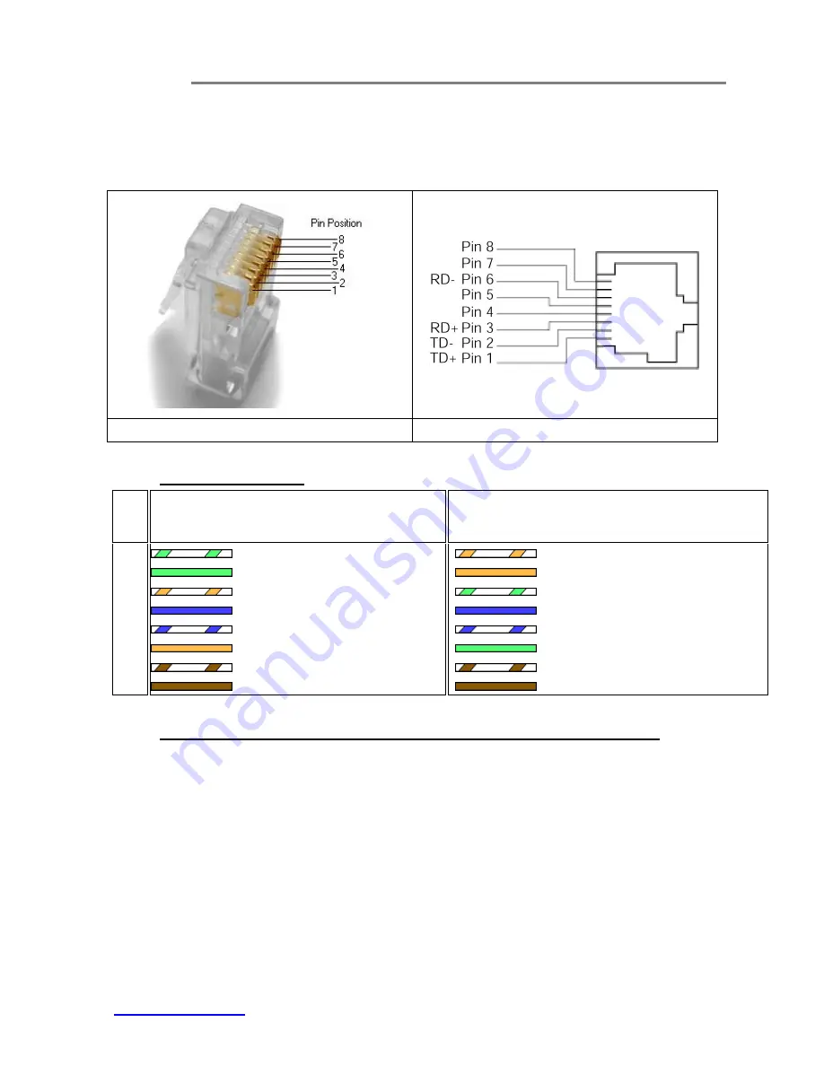 OT Systems ET2111-A-CM Installation And Operation Manual Download Page 19