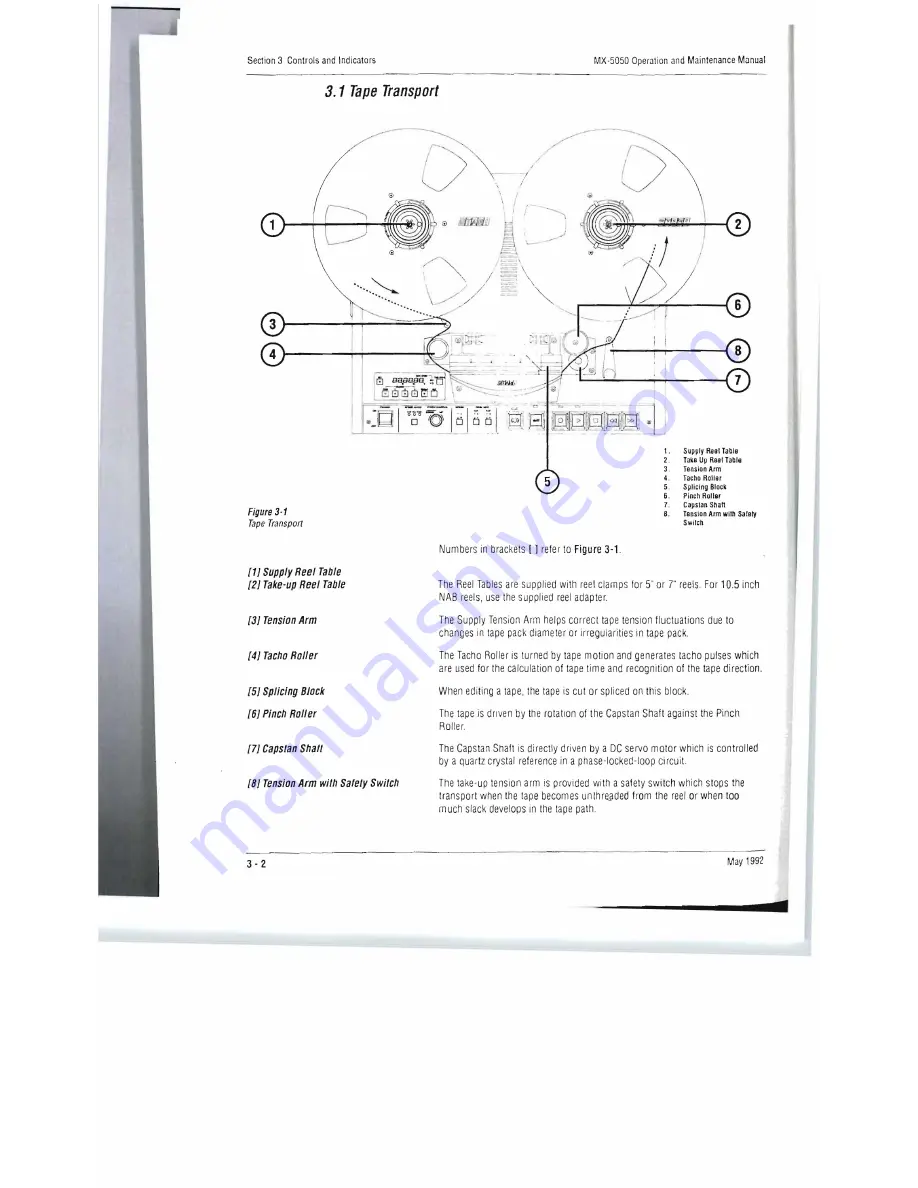 OTARI MX-505MKIV-2 Operation & Maintenance Manual Download Page 32