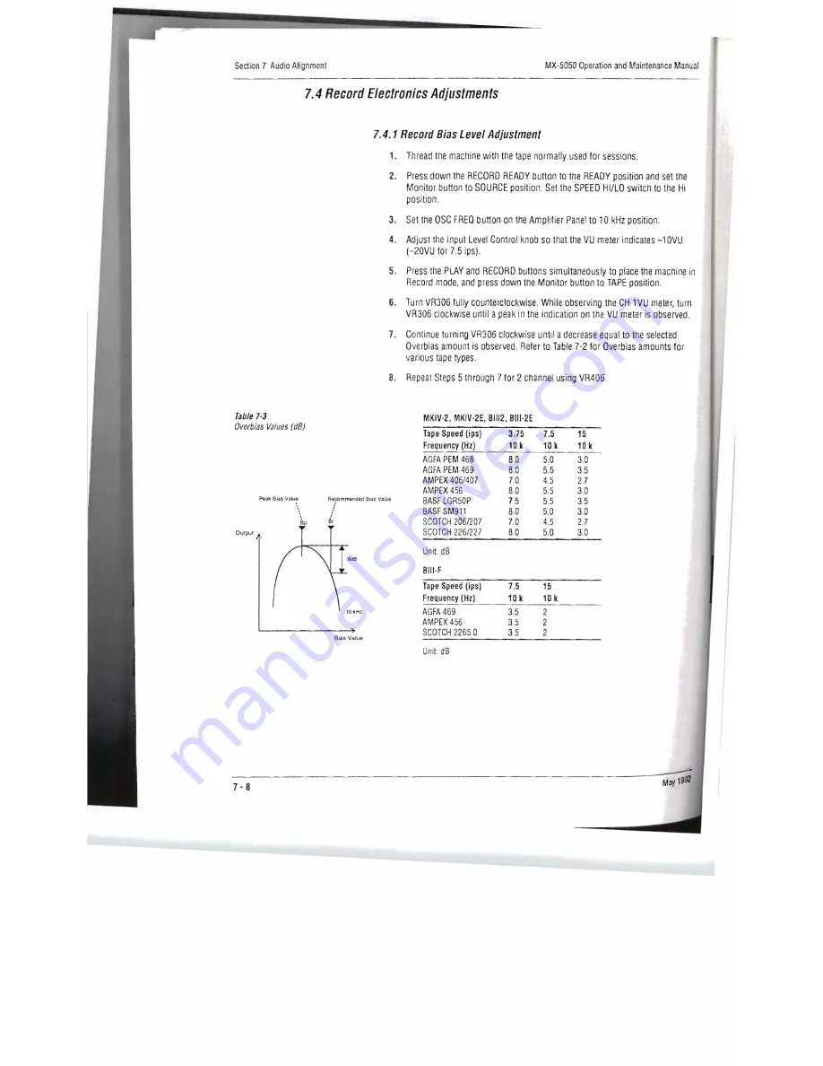 OTARI MX-505MKIV-2 Operation & Maintenance Manual Download Page 80