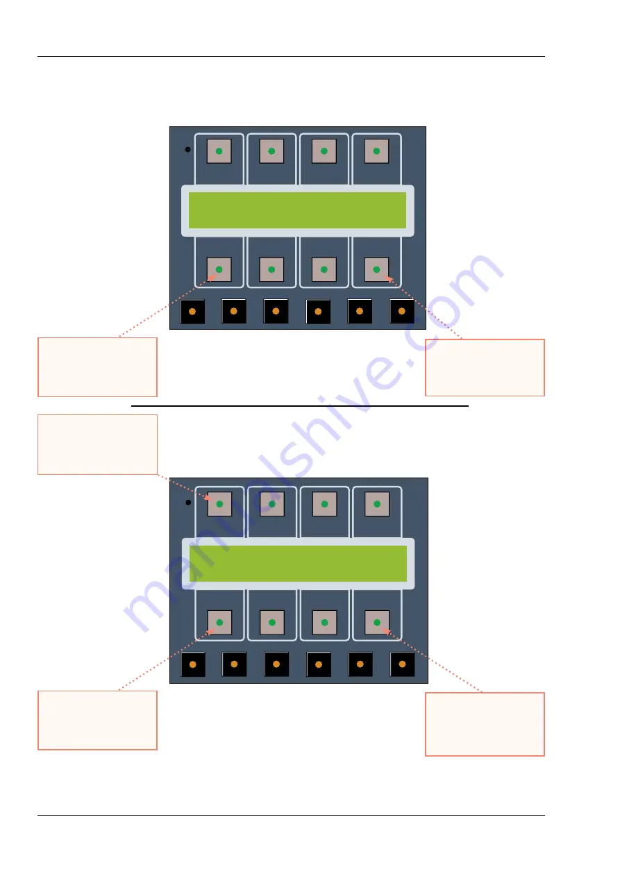 OTARI Status 18R Operation And Maintenance Manual Download Page 222